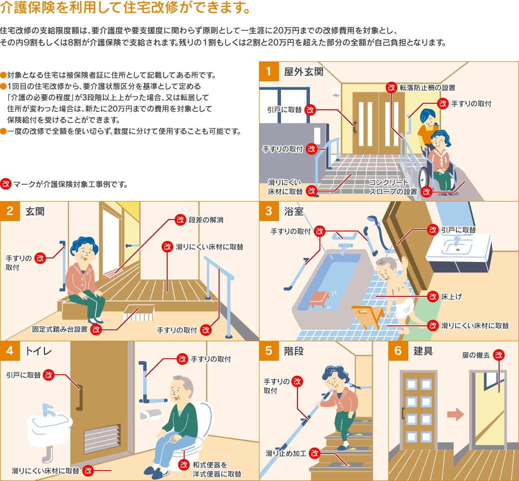 介護リフォーム実例集｜姫路で新築・介護リフォームにつ …