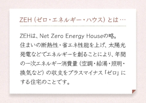 ZEHとは(縮小版)