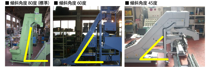 CSコンベア