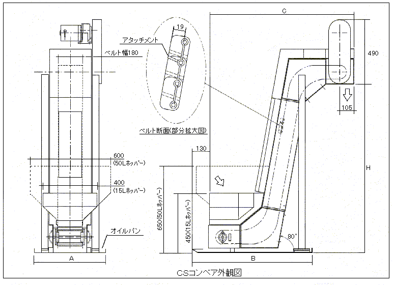 CSコンベア