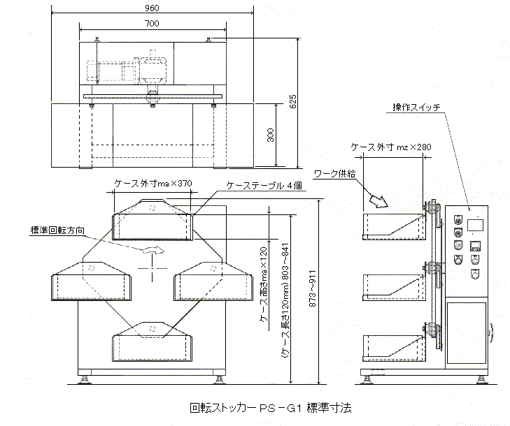 回転ストッカー