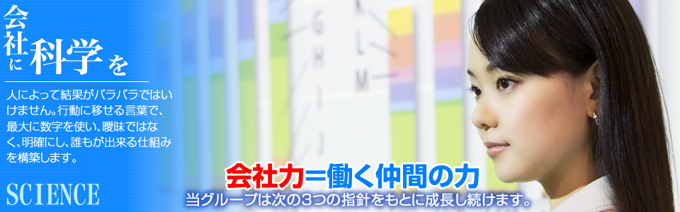 トップ3