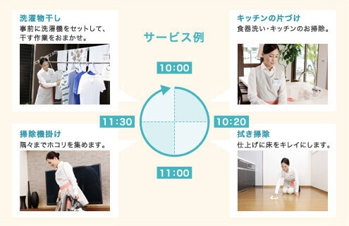 家事おてつだい特長2