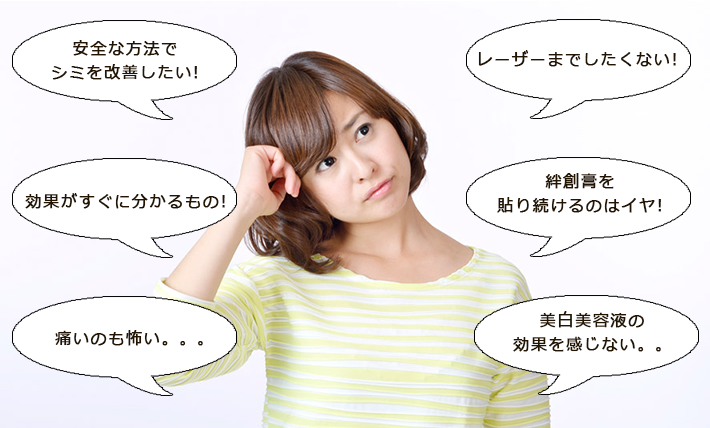 吹き出し