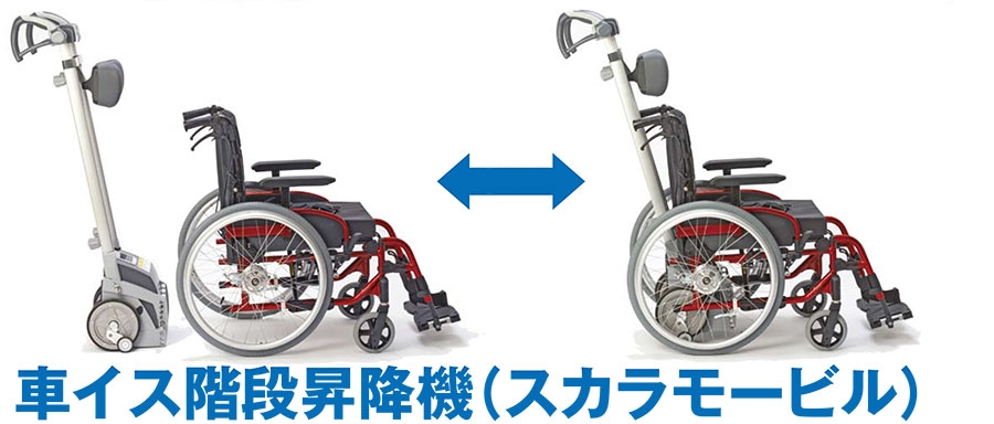スカラモービル