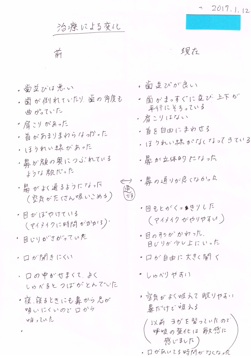 患者様の声(6)