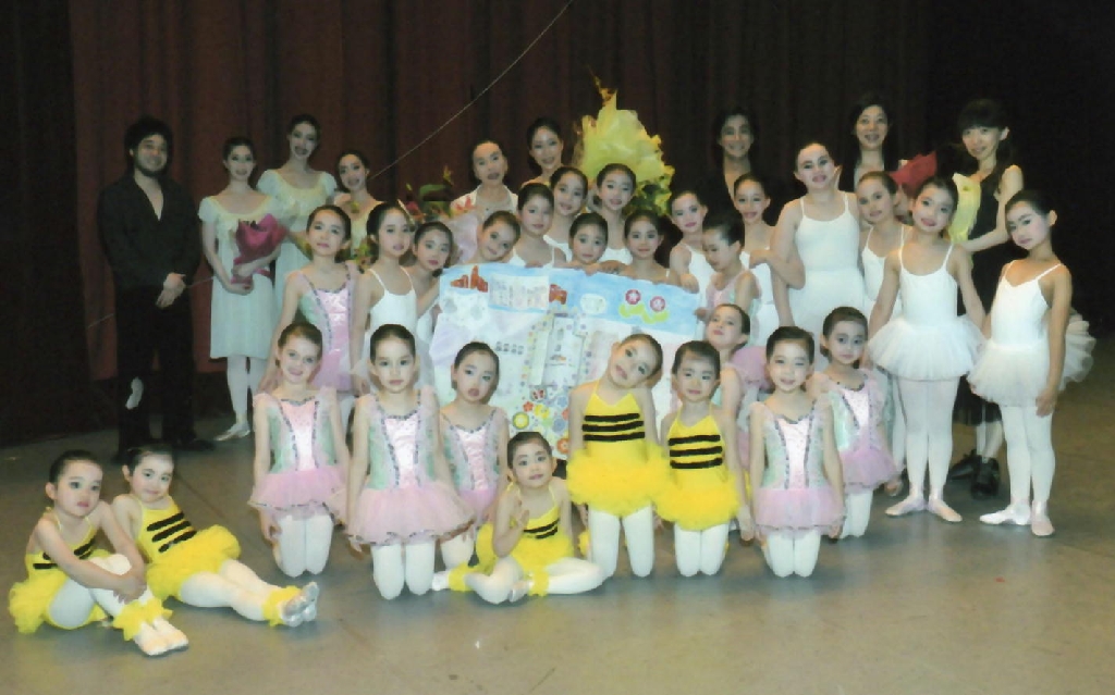 performance